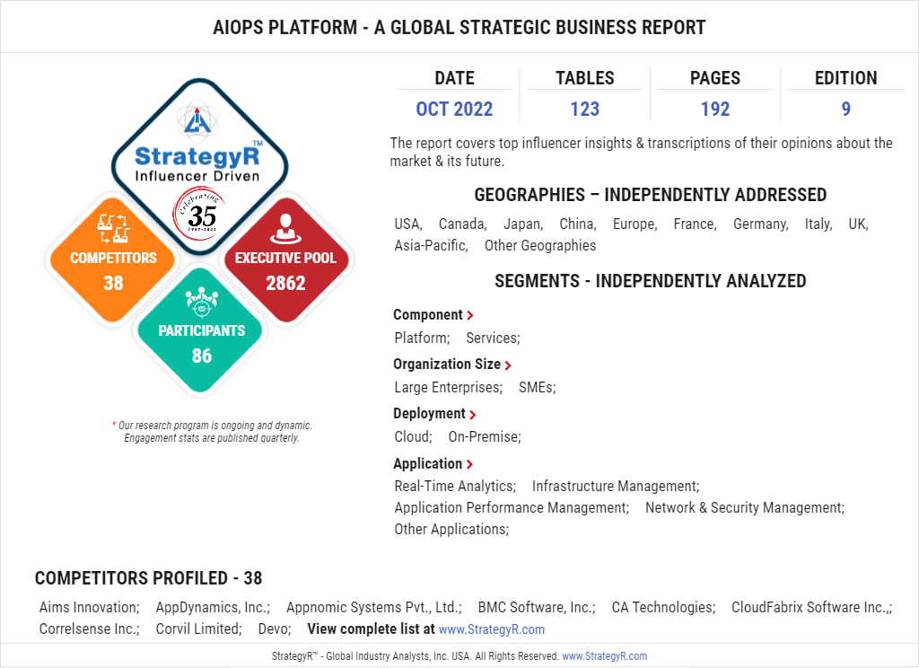 Interlink Software AIOps Platform